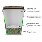 Чай в стаканчику трав`яний Альпійська лука 25 шт